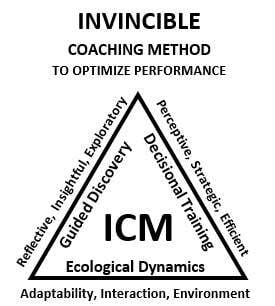 ICM-Trianlge